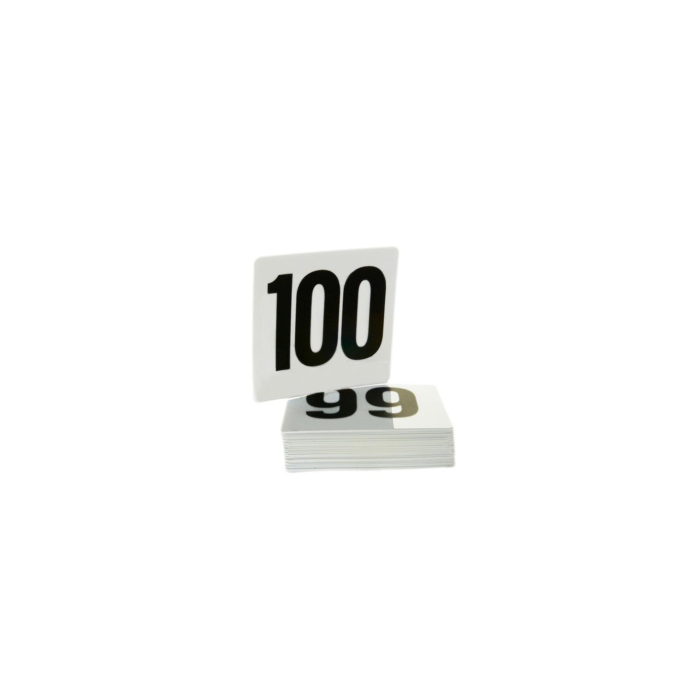 Number Card